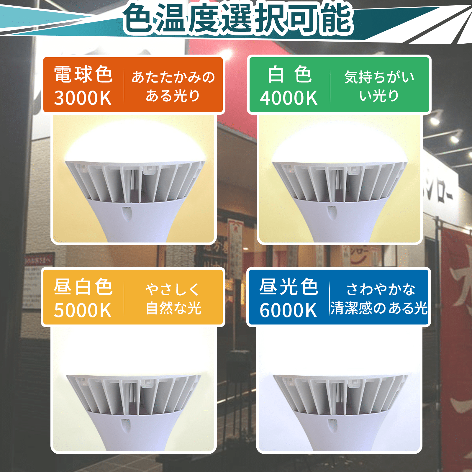 投光器用電球 140度 電球形蛍光灯 E39一般電球 照明 節電 大型電球 スポットライト 20000lm 作業灯 ワークライト 100w 防雨 看板用 led水銀灯 代替｜shopping2｜02