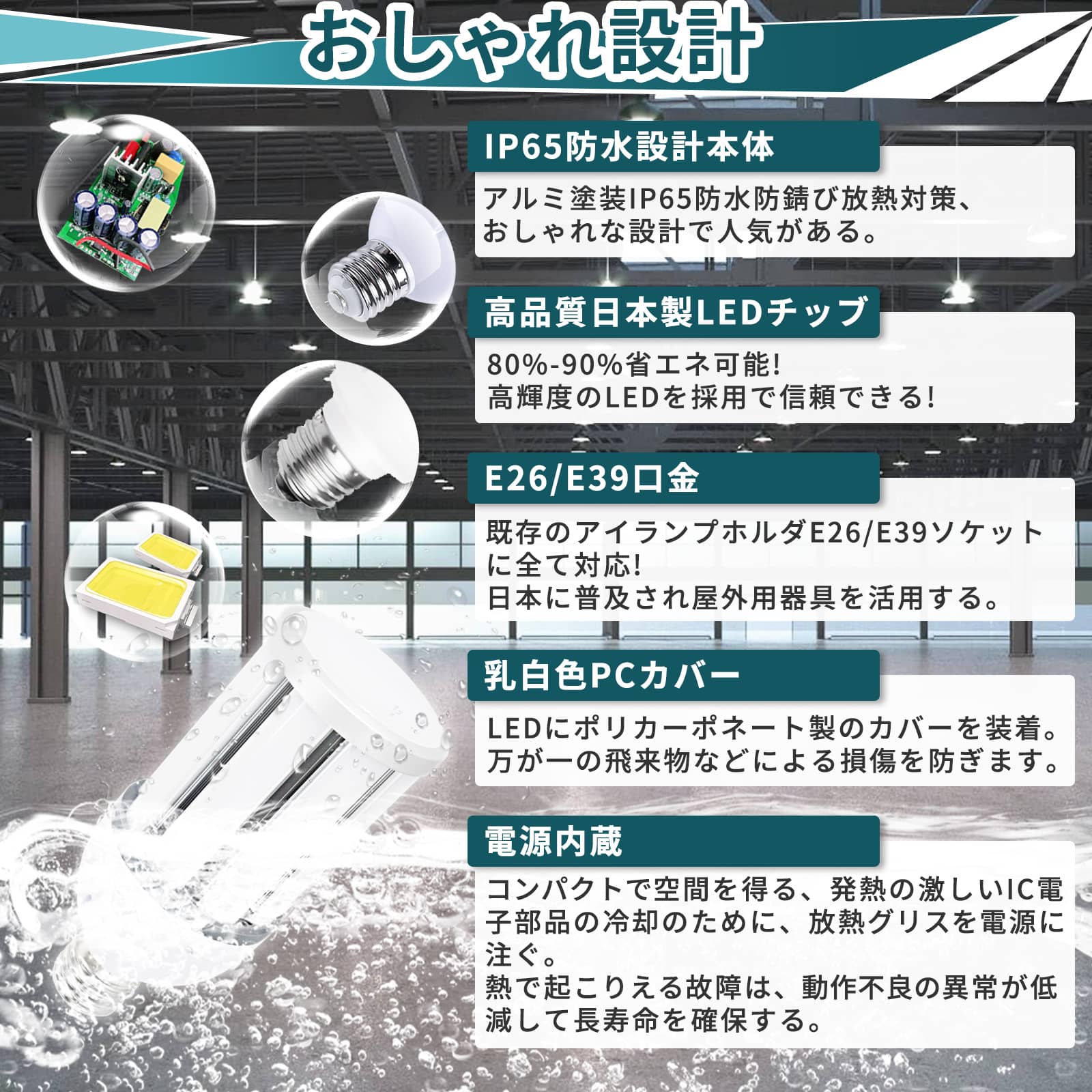10個セット LED電球 LEDランプ 水銀灯からledへ交換 38w 白熱電球代替 e26 e39 7600lm コーンライト 交換用照明 公園照明 駐車場照明 LED作業灯 ワークライト_6