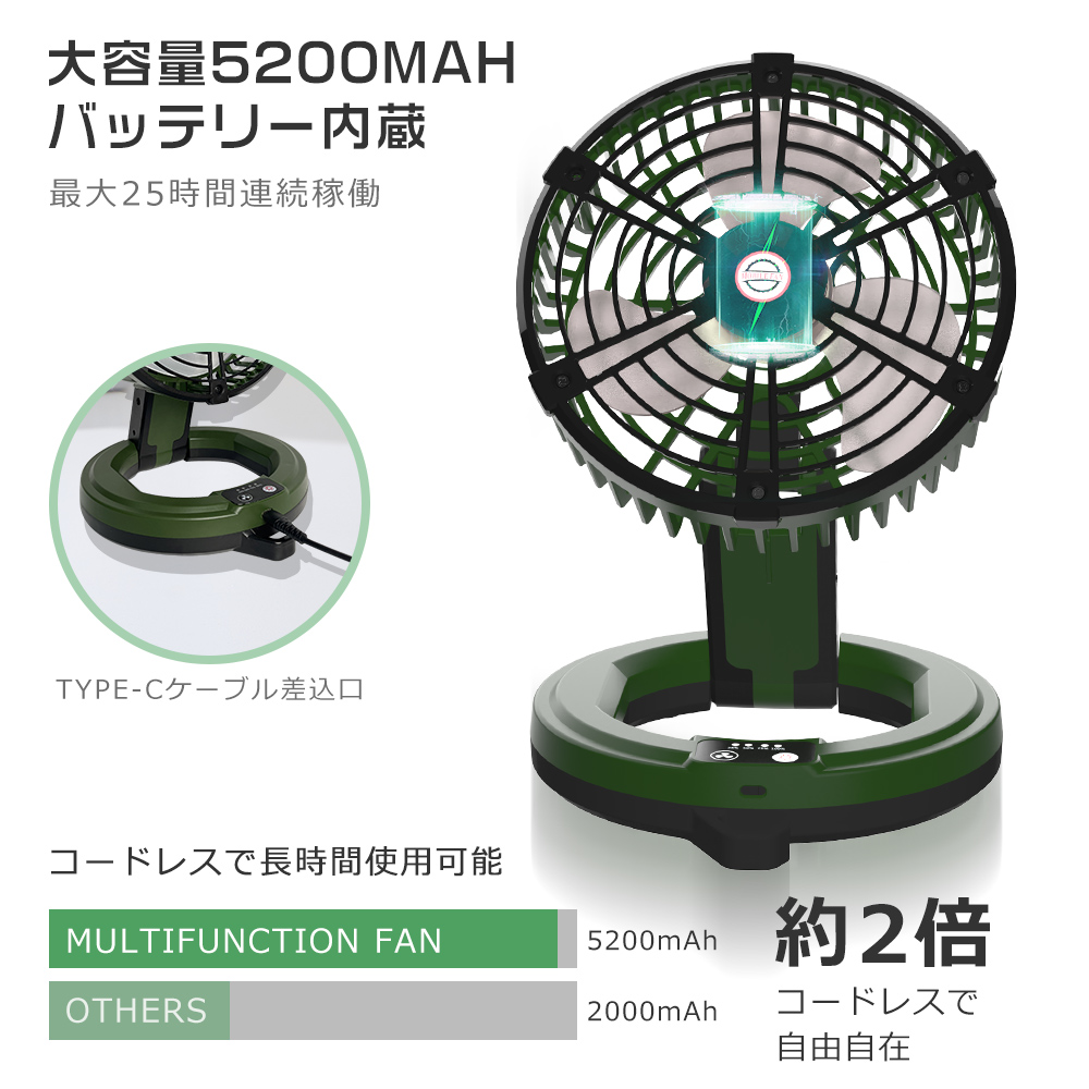 USB充電式 扇風機 折りたたみ サーキュレーター 扇風機 LEDライト 吊り下げ 扇風機 多機能 デスク ファン 卓上扇風機 壁掛け リビング  ファン 熱中症対策 USB : 5-x90-fan-green-xf : ヒマワリナナ - 通販 - Yahoo!ショッピング