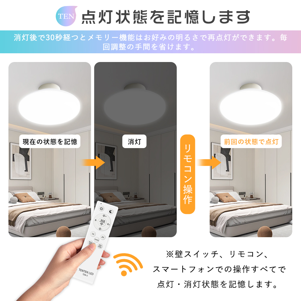 LEDシーリングライト 8畳〜10畳 4000LM RGB 天井照明器具 調色/調光