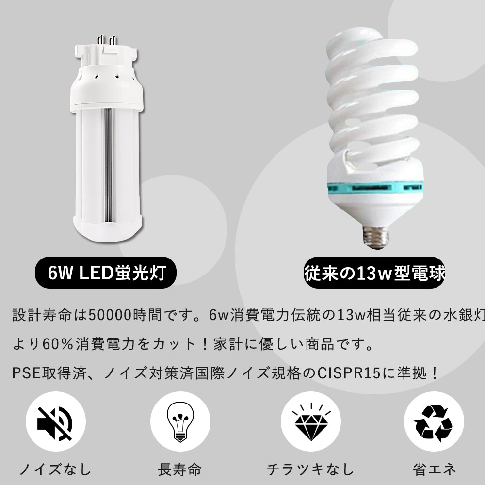 LEDコンパクト形蛍光灯 ユーライン2 LED電球 LED蛍光灯 FDL13形 