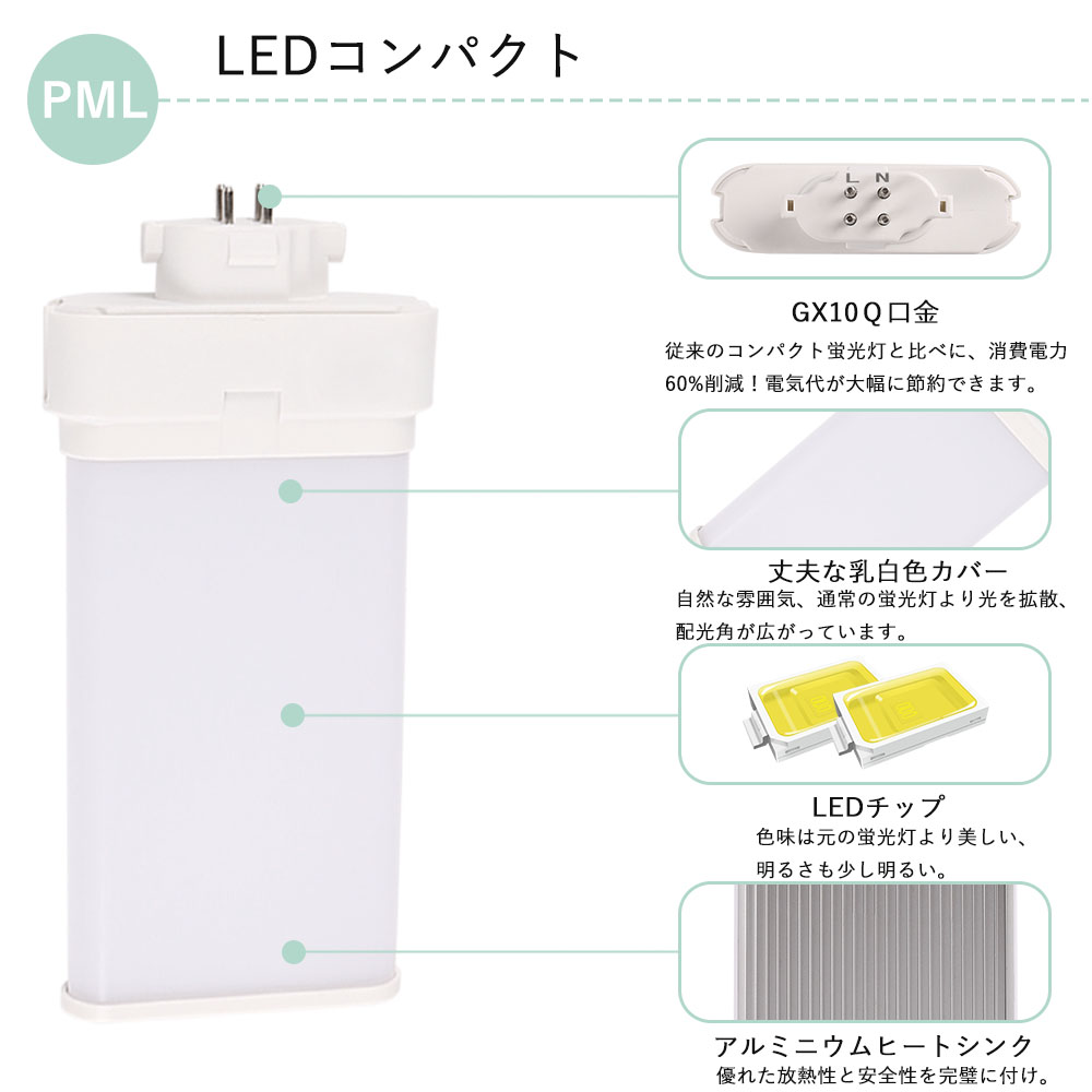 30個セット Led蛍光灯 Fml27ex Led電球 Fml27 蛍光灯器具 コンパクト形