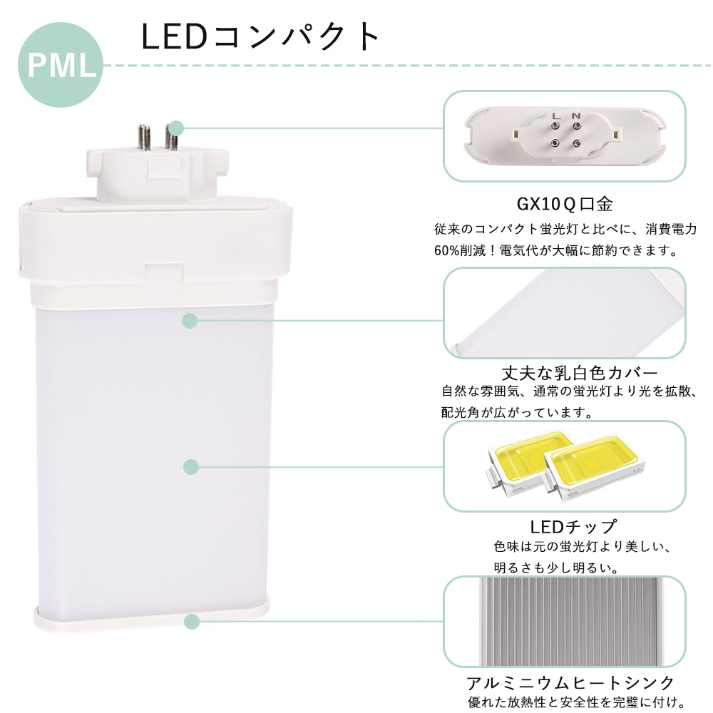 蛍光灯 照明器具 fml9ex-n fml9 けいこうとう でんきゅう ツイン蛍光灯