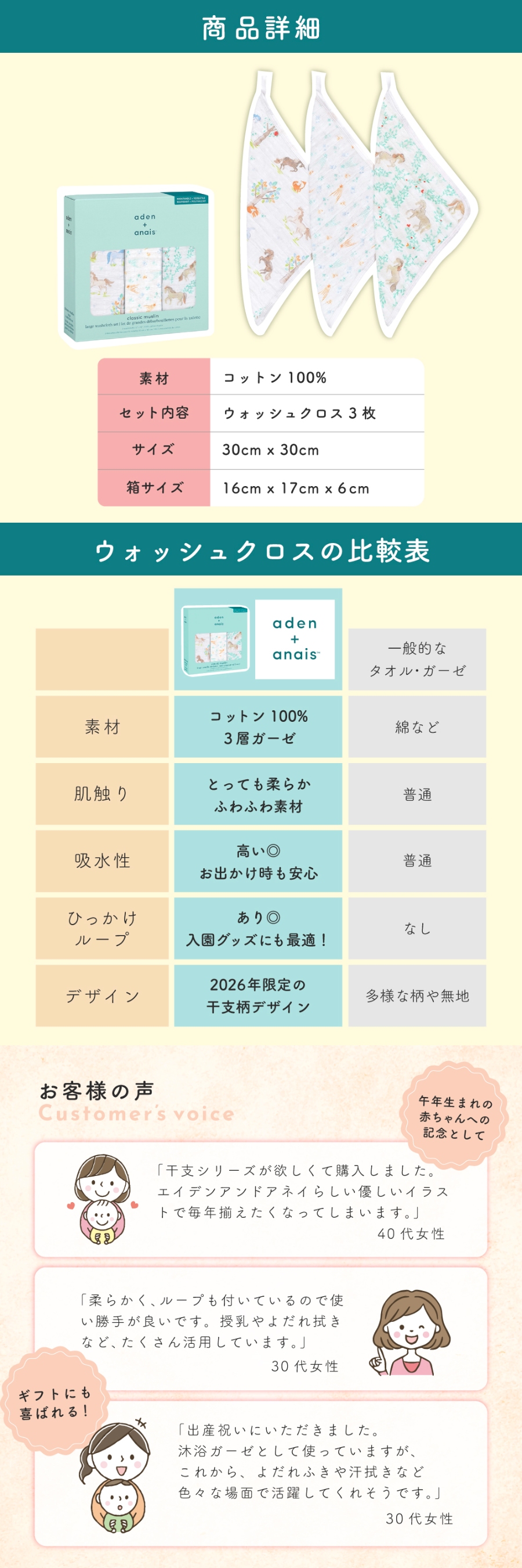 エイデンアンドアイネ ブランケット/イヤーオブザホース/うま