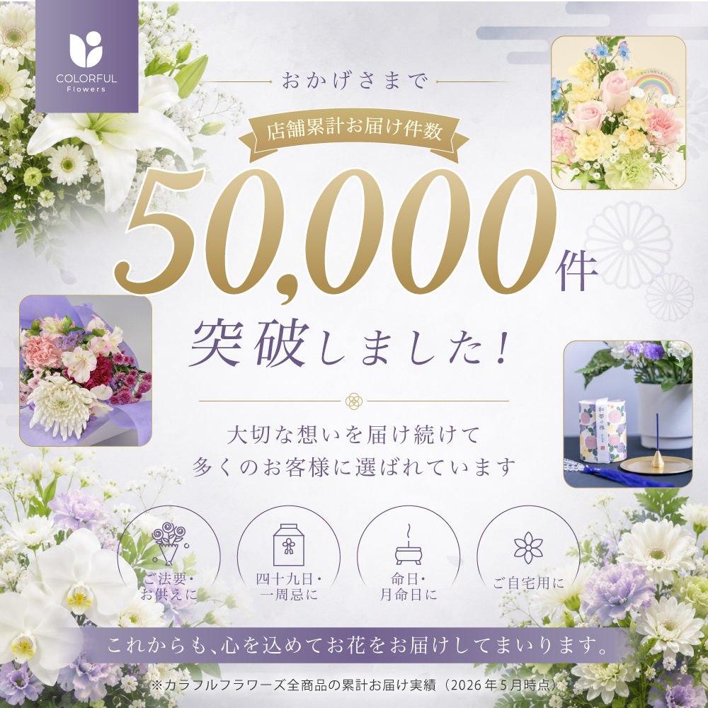 実績