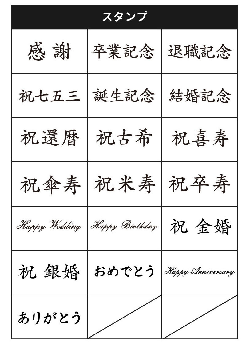 名入れ説明