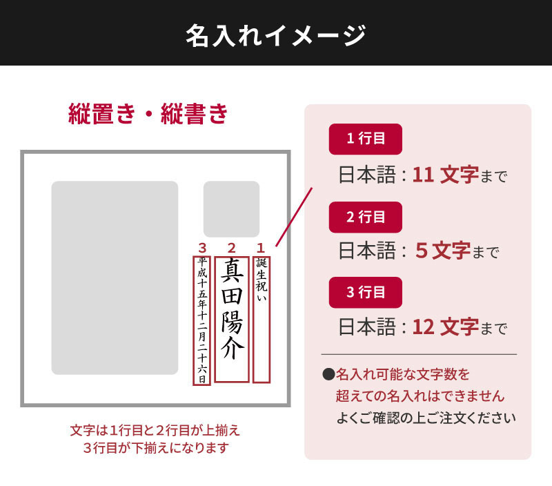 名入れ説明