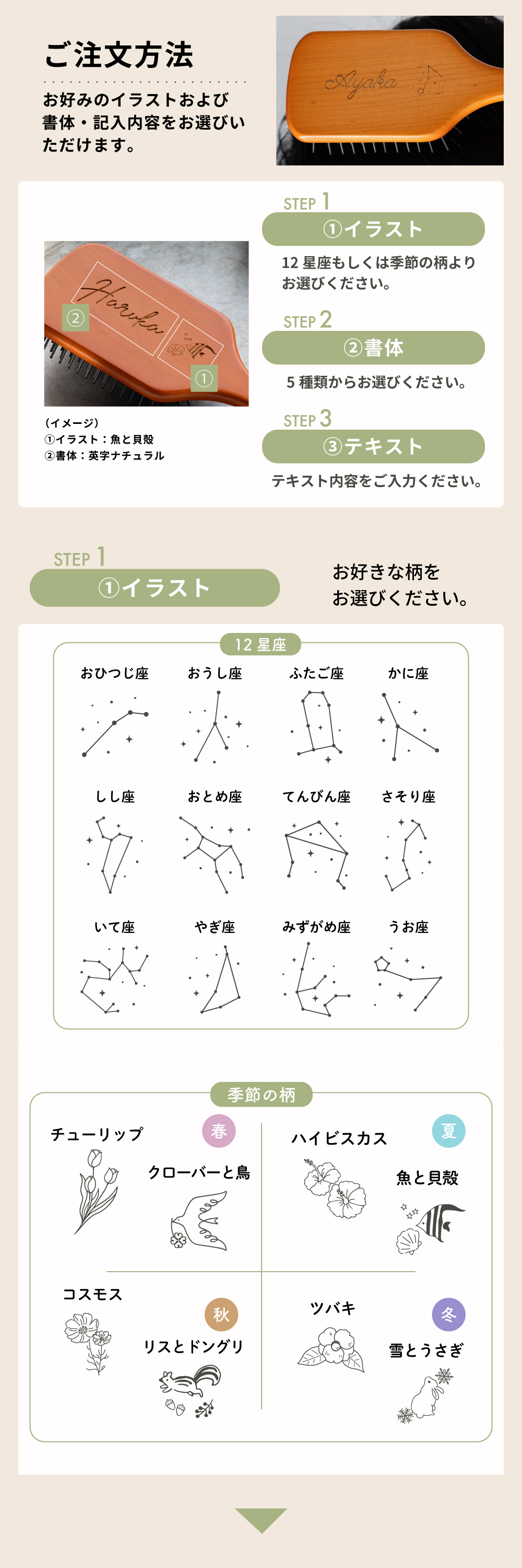 ご注文方法
