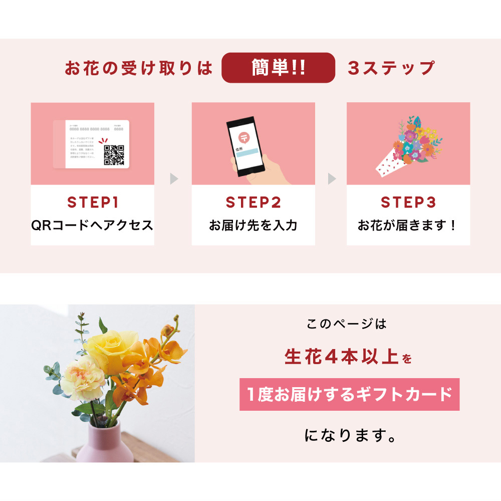 bloomee お花を受け取るまでの簡単3STEP