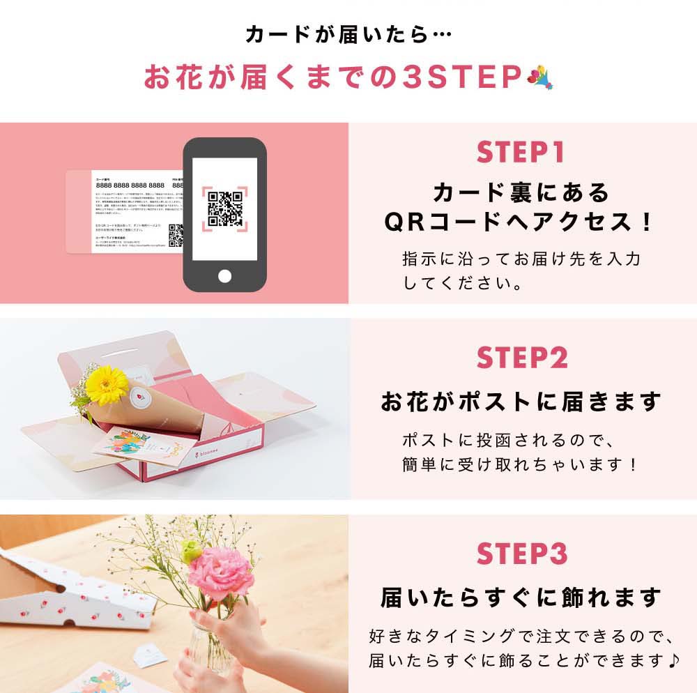 bloomy お花が届くまでの簡単3STEP