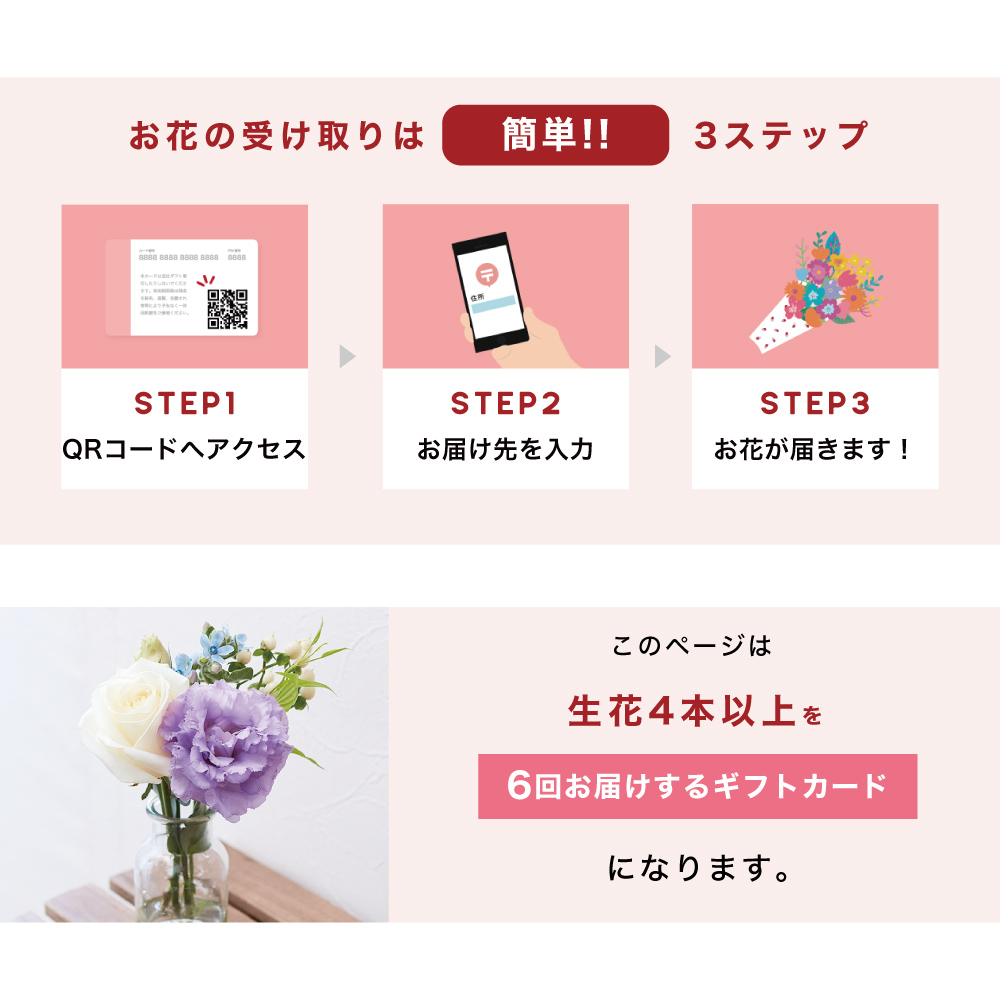 bloomy お花を受け取るまでの簡単3STEP