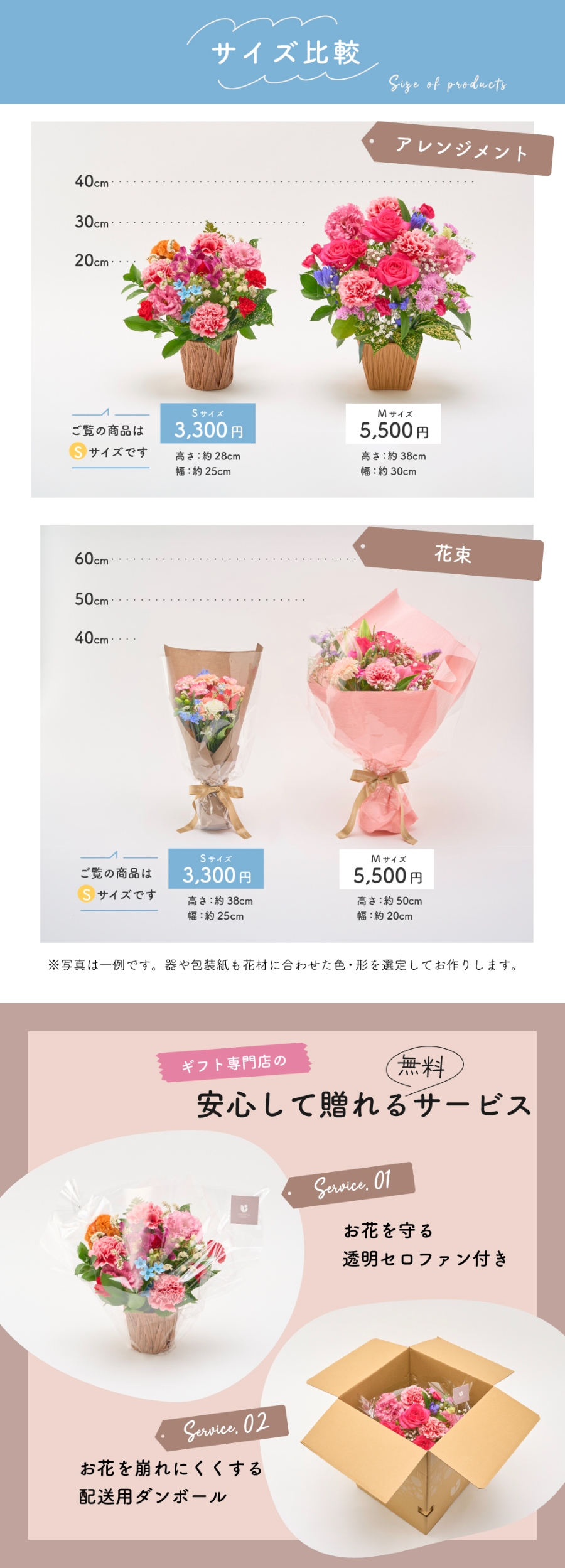 【プロ技光る】季節感あふれるフラワーギフトS