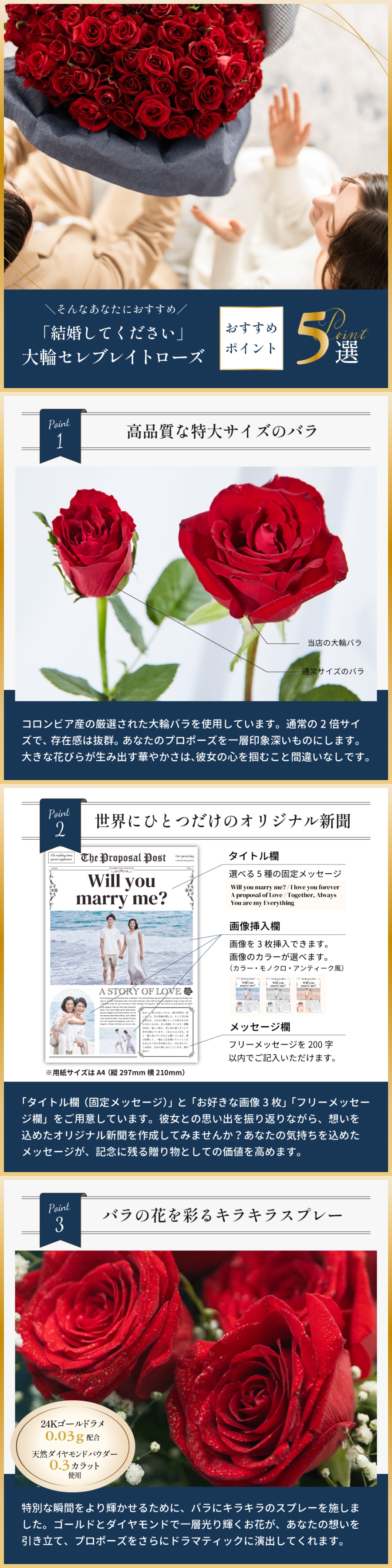 特別な瞬間を華やかに演出するための花束です
