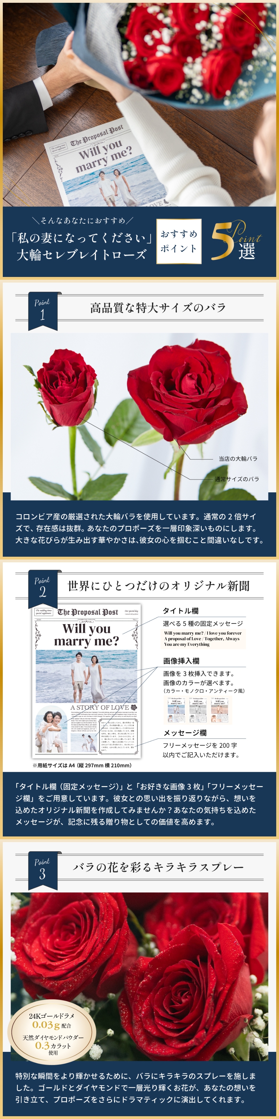 特別な瞬間を華やかに演出するための花束です