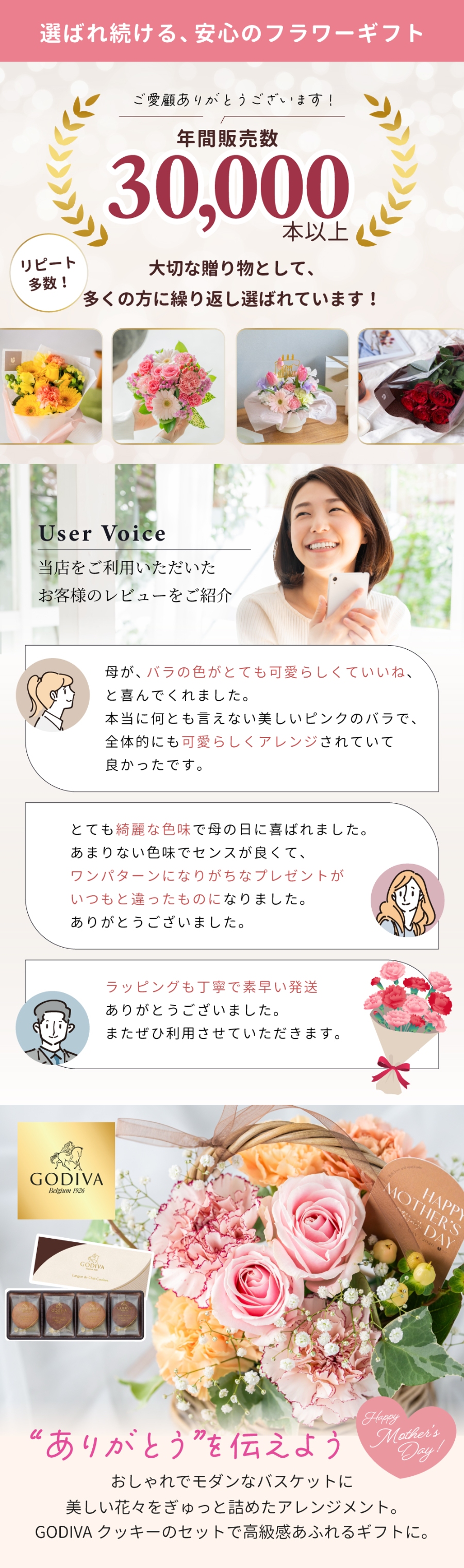 母の日バスケットアレンジメントGODIVAセット