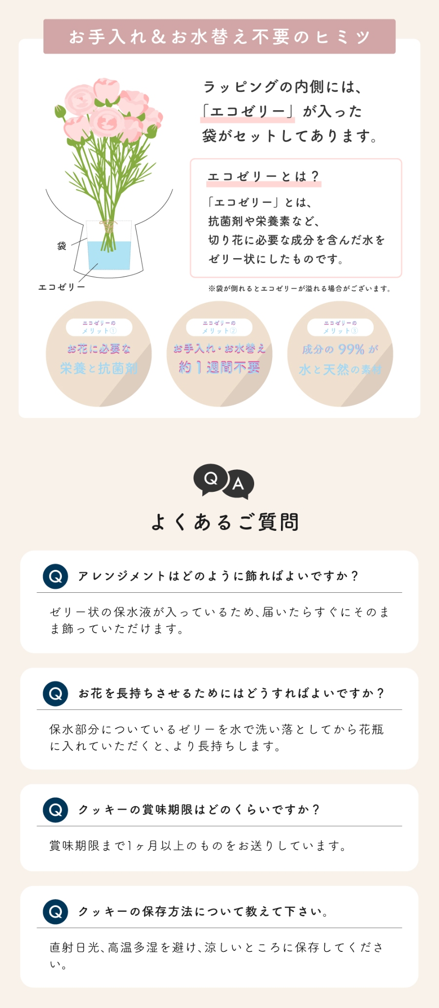 スタンディングブーケとゴディバクッキーセット