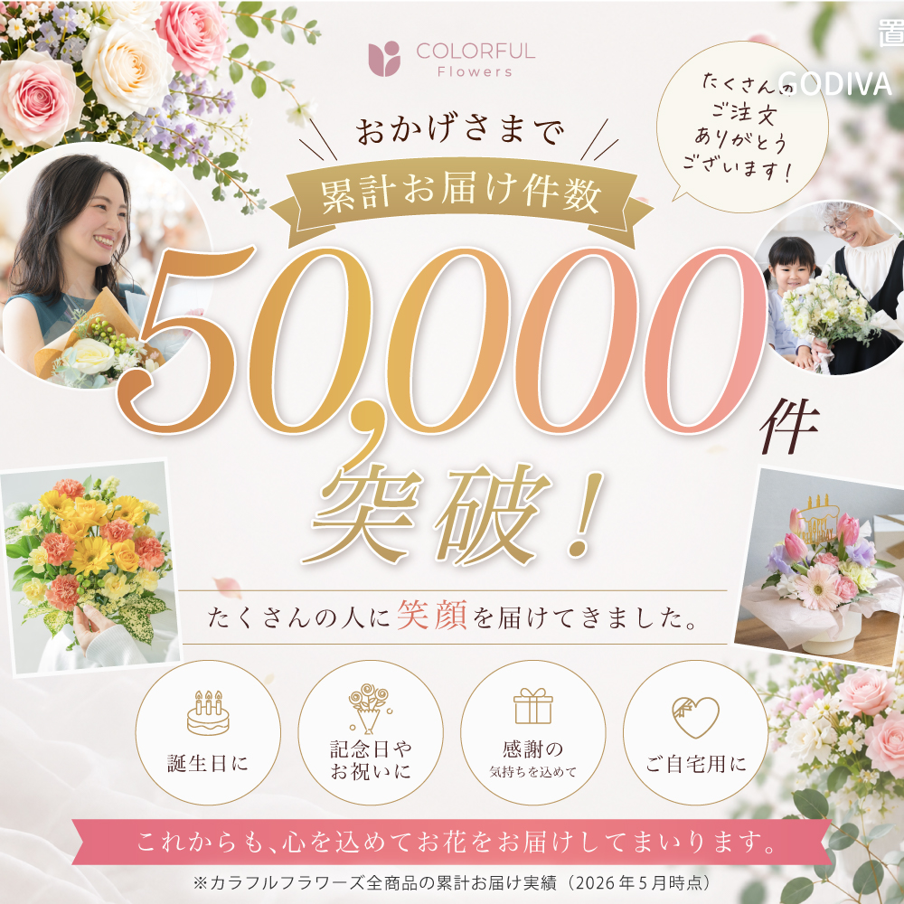 50000突破