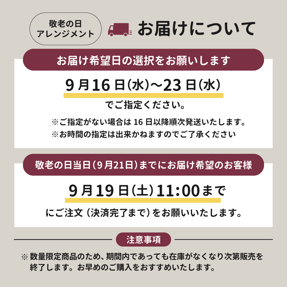 お届けについて