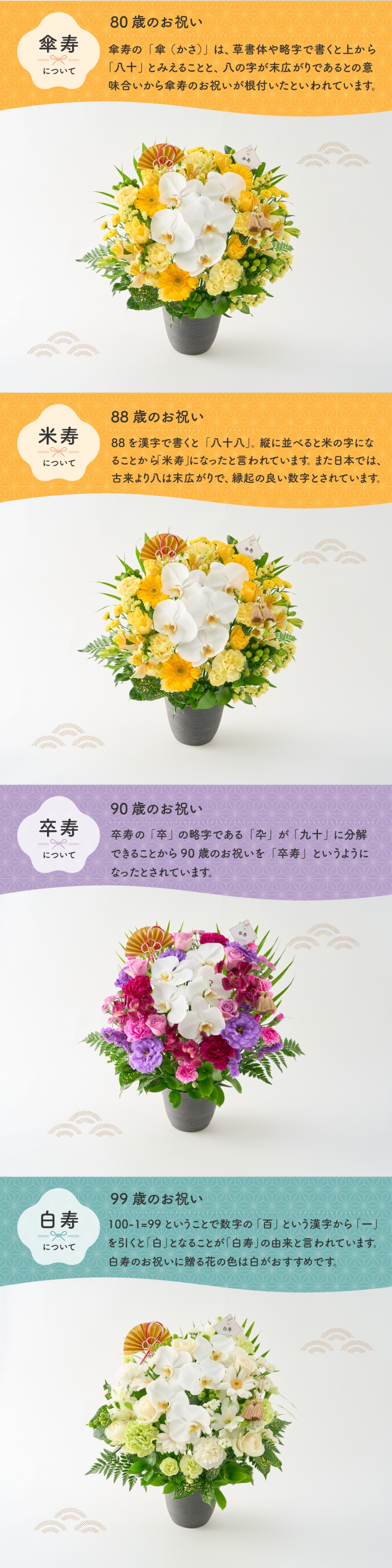 長寿祝いアレンジメントLL