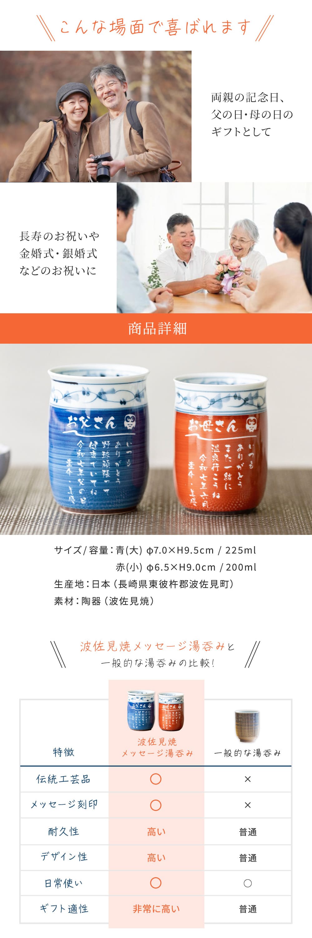 商品詳細