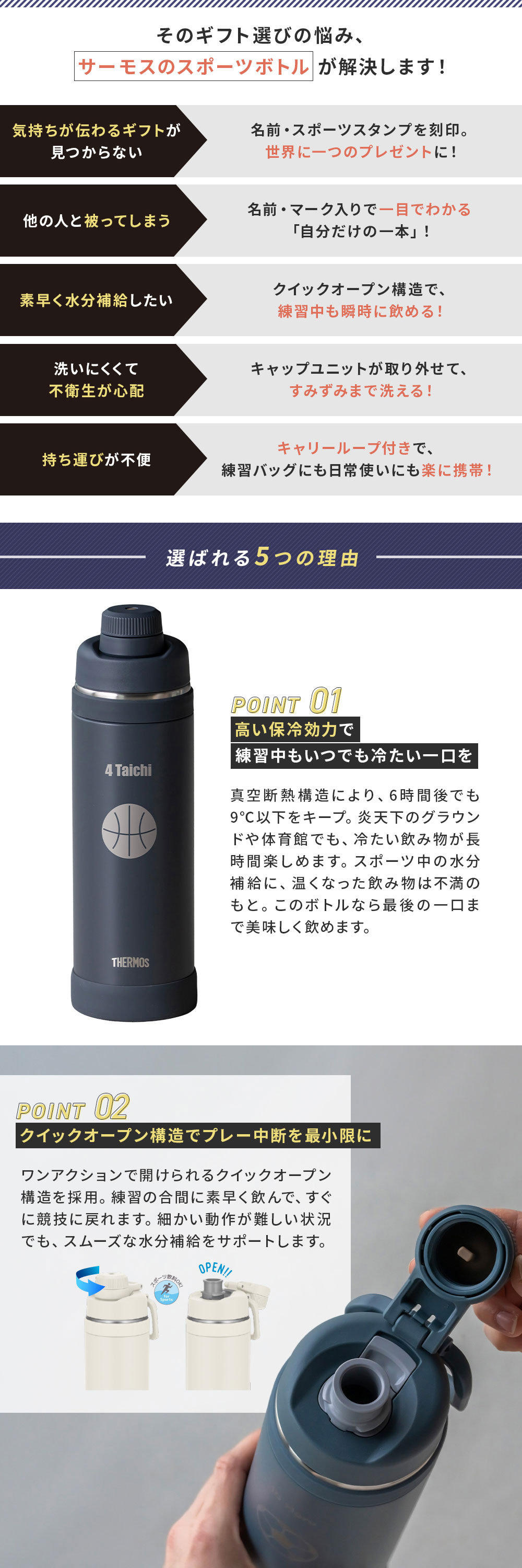 名入れ サーモス 真空断熱スポーツボトル 1000ml
