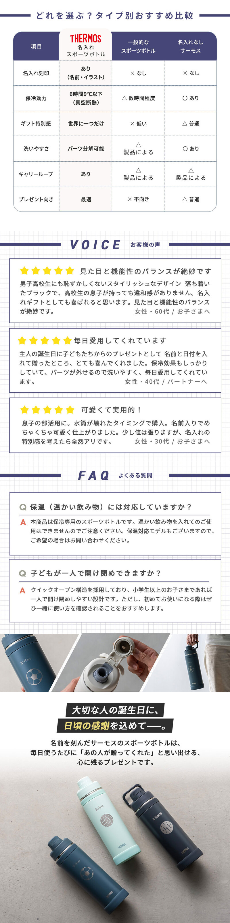名入れ サーモス 真空断熱スポーツボトル 1000ml