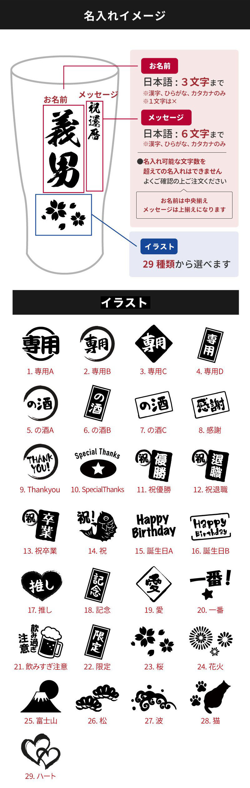 名入れ説明