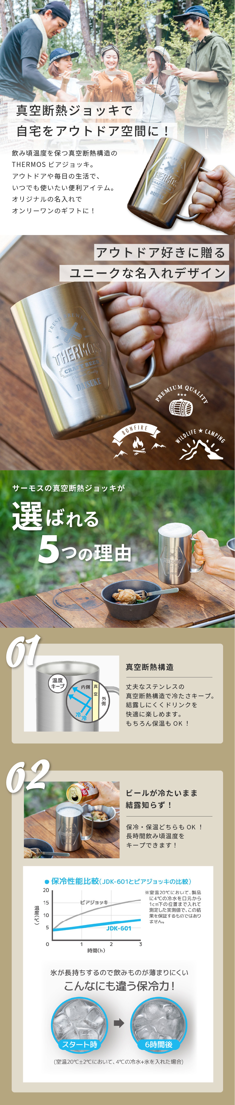 真空断熱ジョッキで自宅をアウトドア空間に
