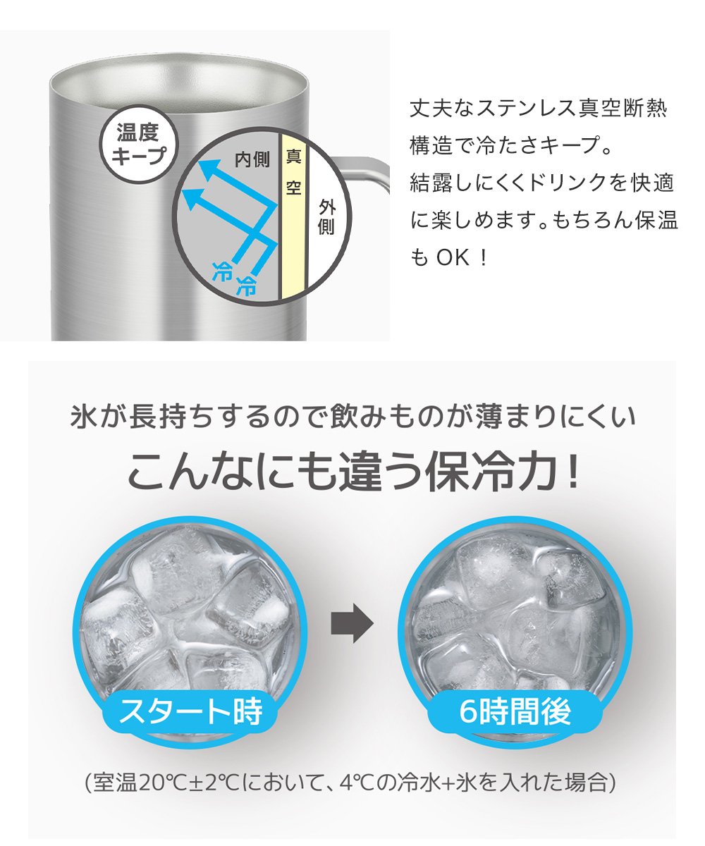 サーモス THERMOS 名入れ 真空断熱ジョッキ ロゴ 720ml