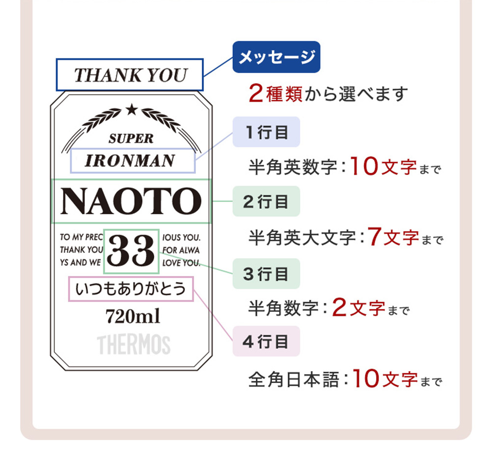 サーモス THERMOS 名入れ 真空断熱ジョッキ ロゴ 720ml