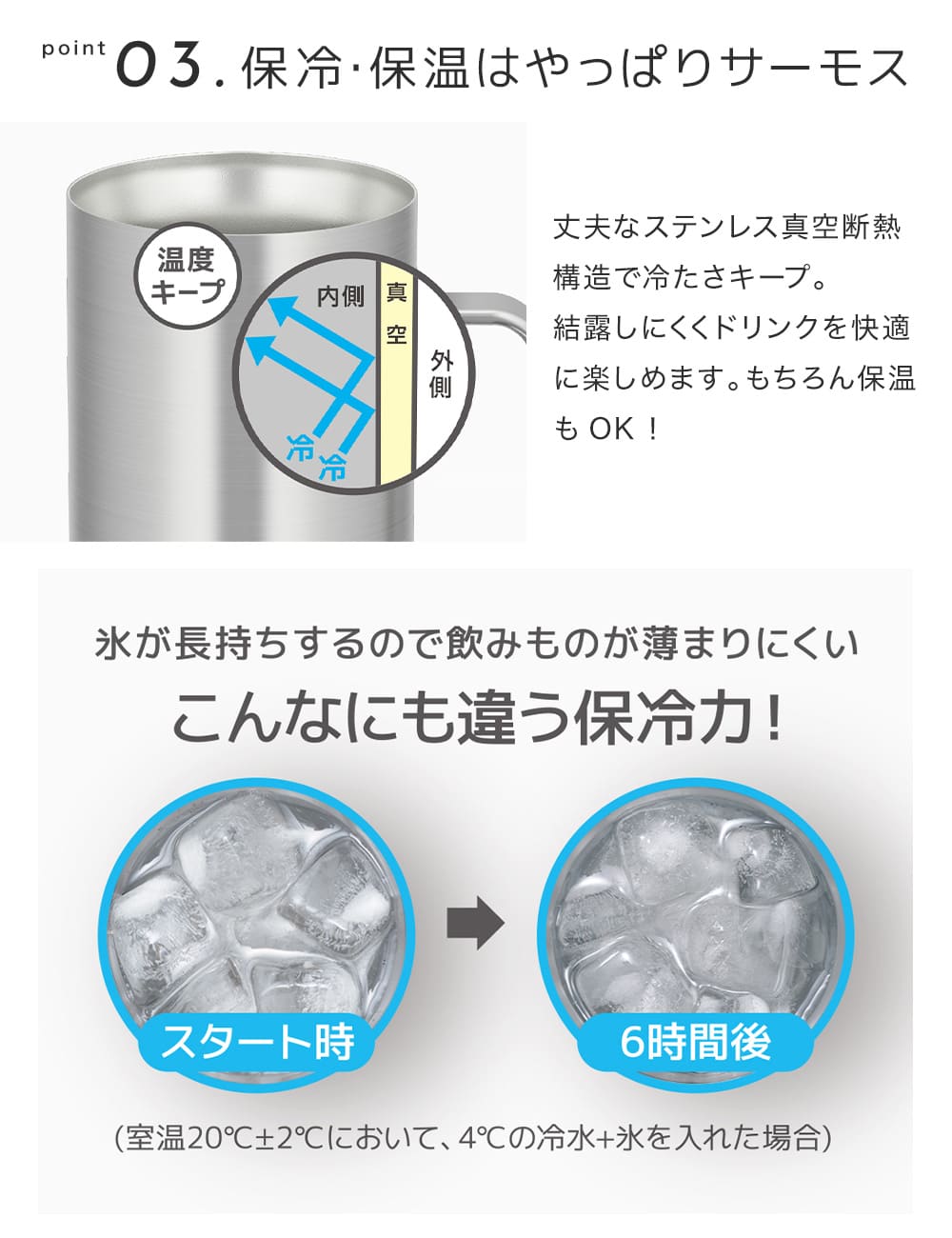 サーモス ジョッキ 似顔絵 名入れ