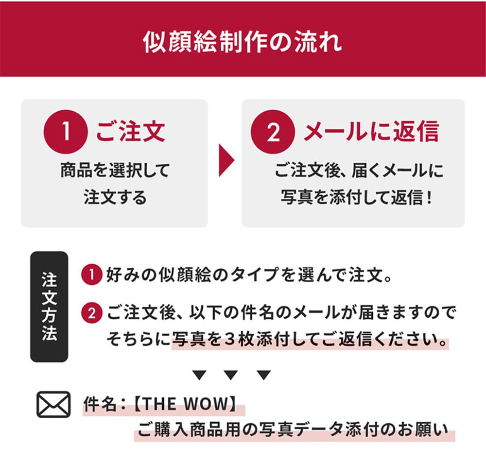サーモス ジョッキ 似顔絵 名入れ
