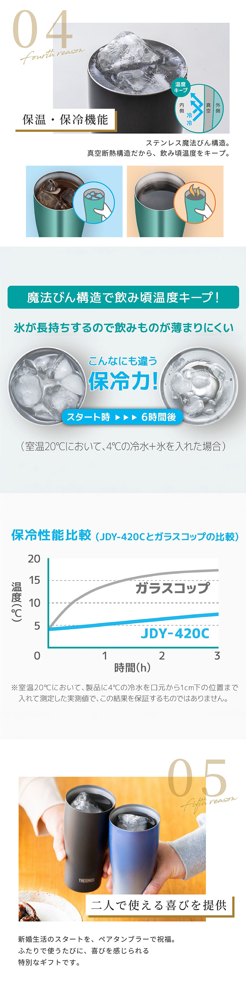 世界に一つだけの贈り物