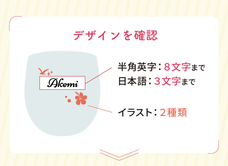 琉球ロックグラス名入れ