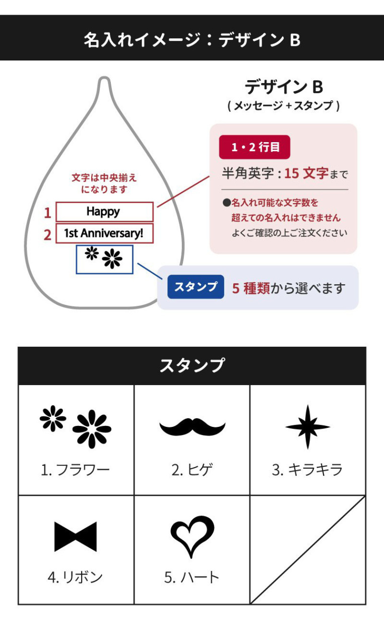 名入れイメージ