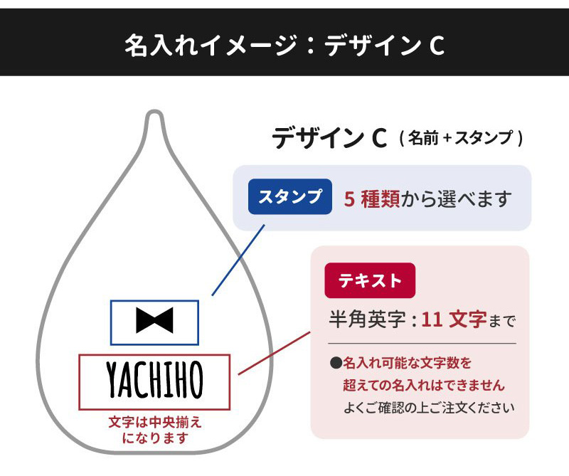 名入れイメージ