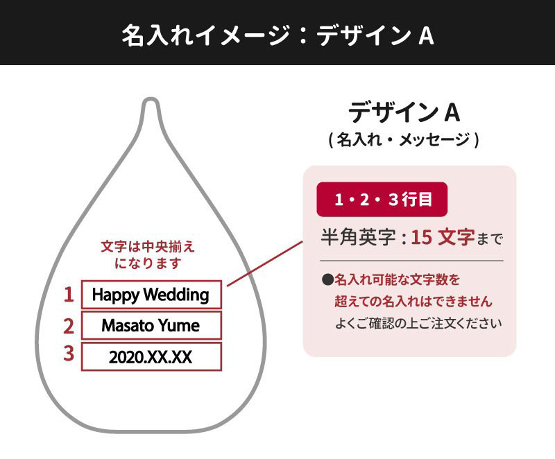 名入れイメージ