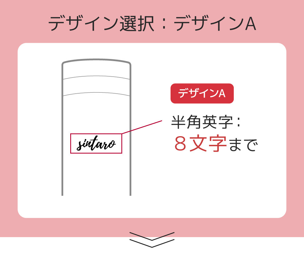 ステンレスケータイマグ名入れ説明