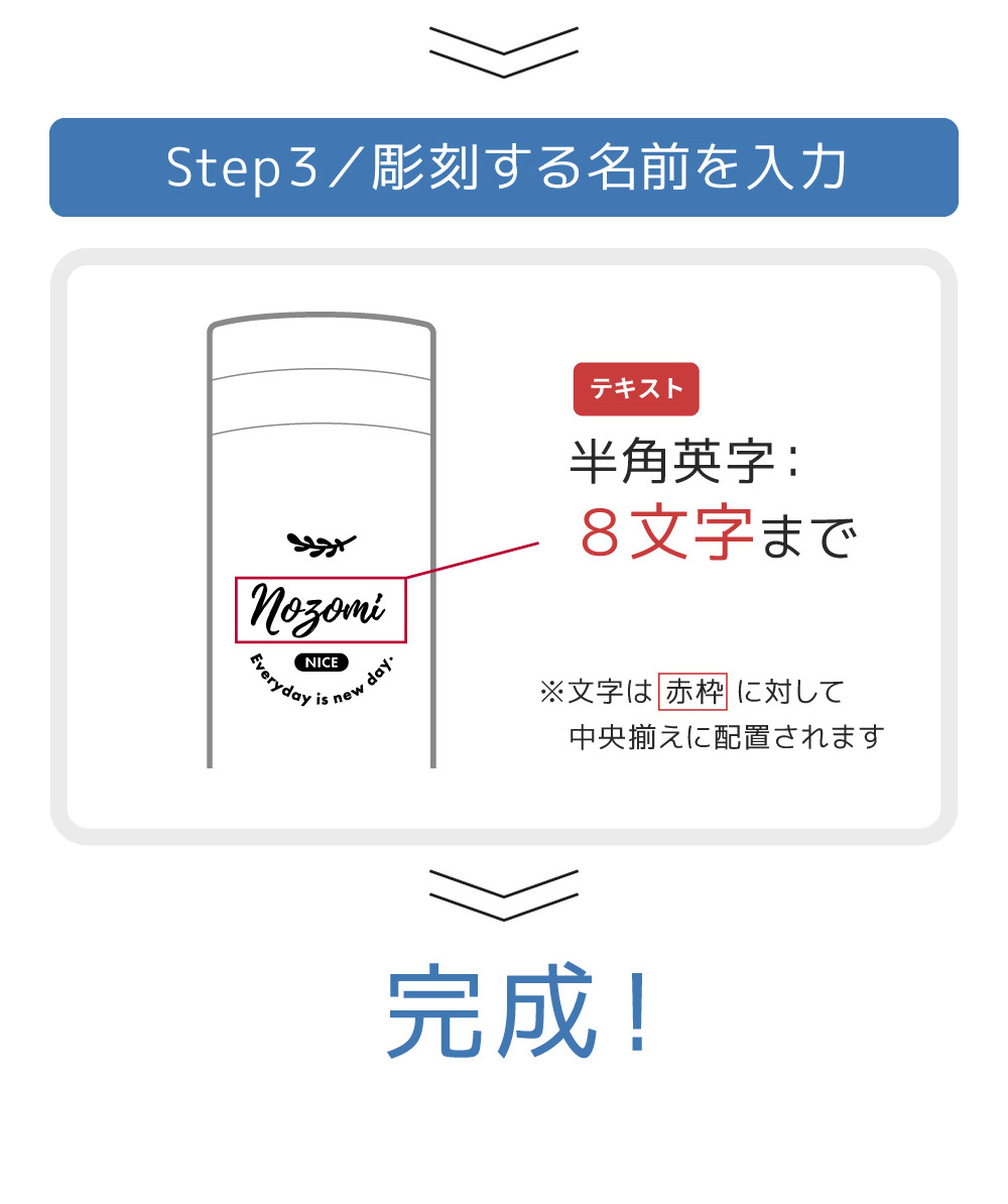 ステンレスケータイマグ名入れ説明