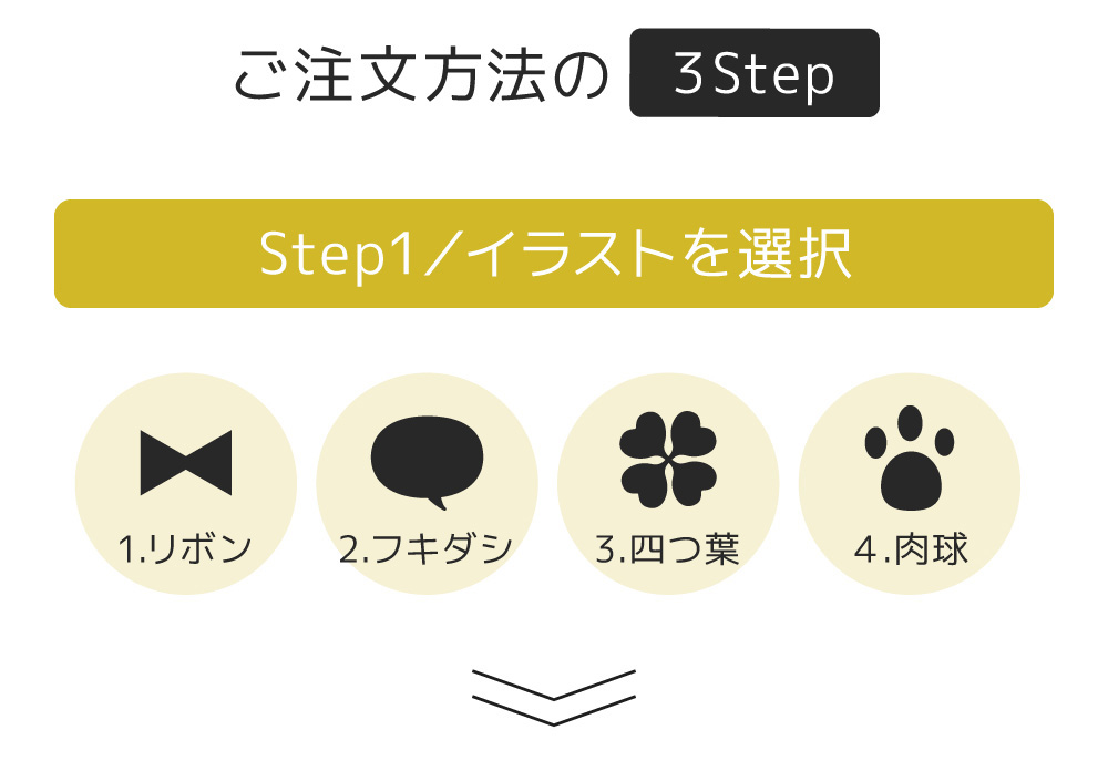 ステンレスケータイマグ名入れ説明