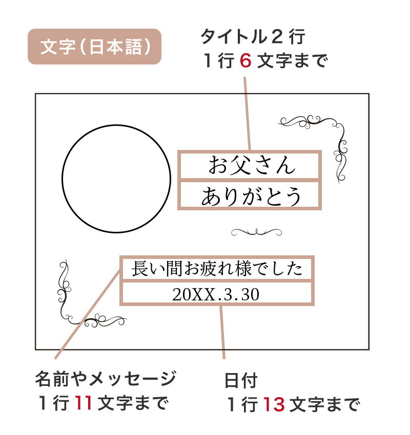 文字日本語