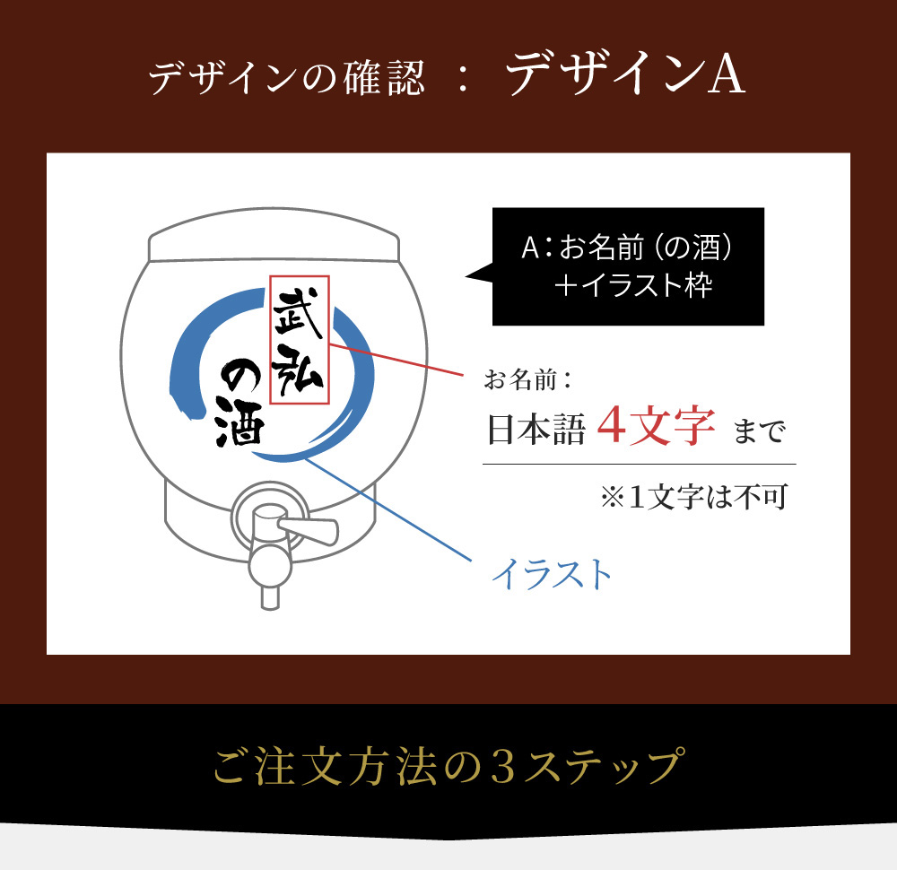 焼酎サーバー グラスセット グラス 名入れ 有田焼 酒器 焼酎 日本酒