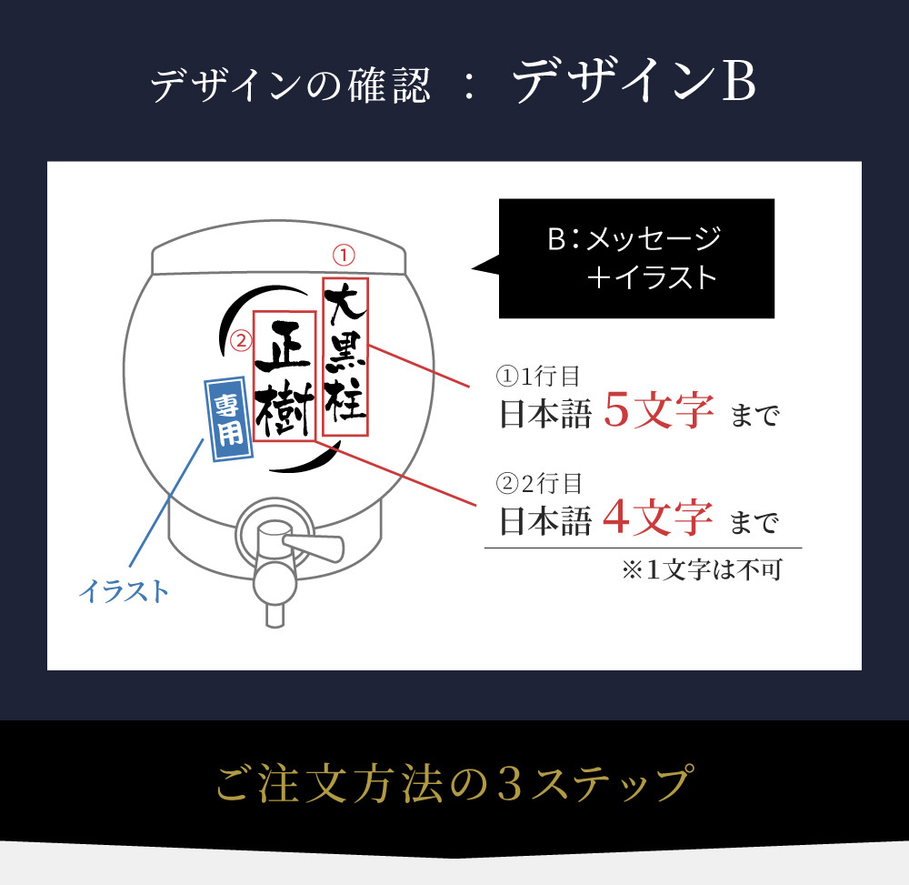 焼酎サーバー名入れイメージ