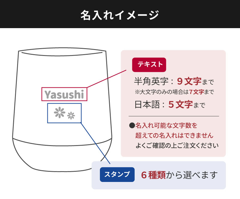 サーモラウンドタンブラー名入れ説明