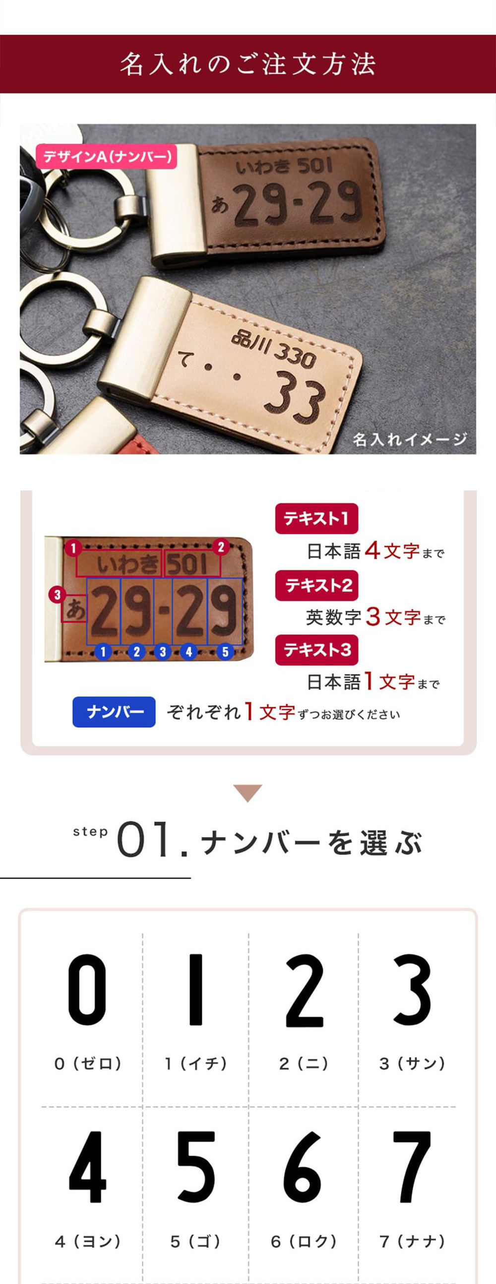 キーホルダー レザー 革製 ナンバープレート 名入れ バイク 車 イタリアンレザー プレゼント 記念 20代 30代 40代 50代 60代 70代 グッズ 日本製 即日発送