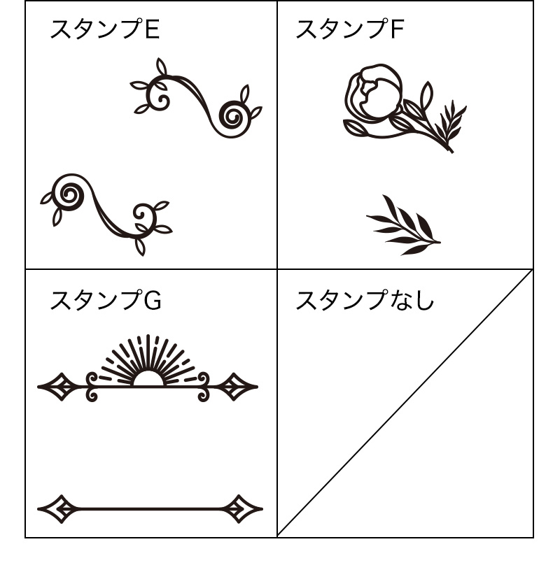 名入れ