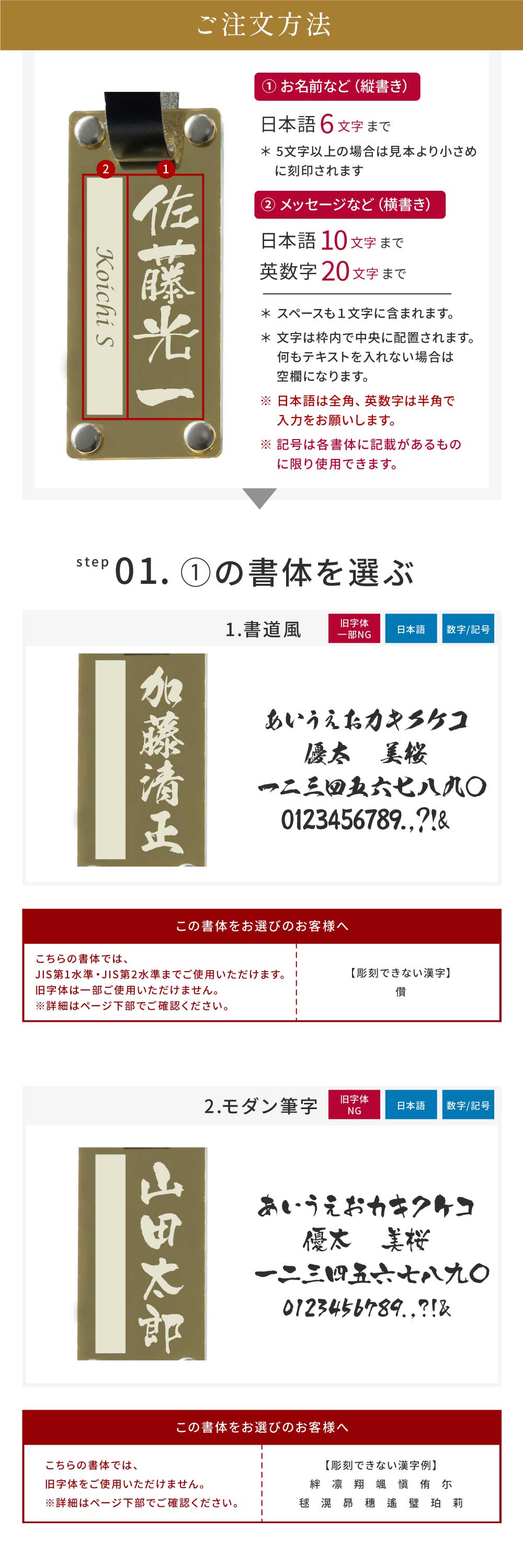 表面保護用アクリルプレートを2枚重ねることで、傷やこすれに強く、文字が消える心配もありません