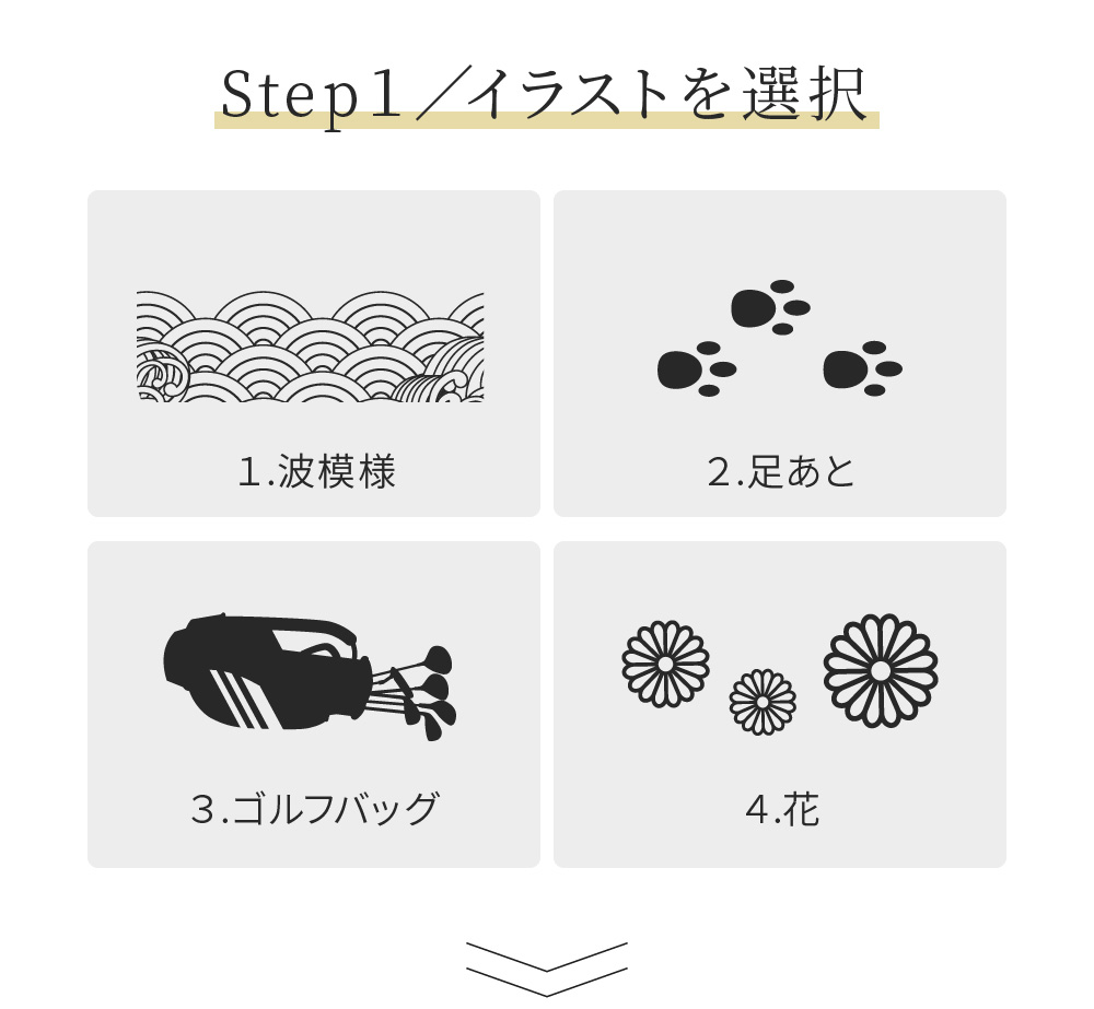 ネームタグ名入れ説明