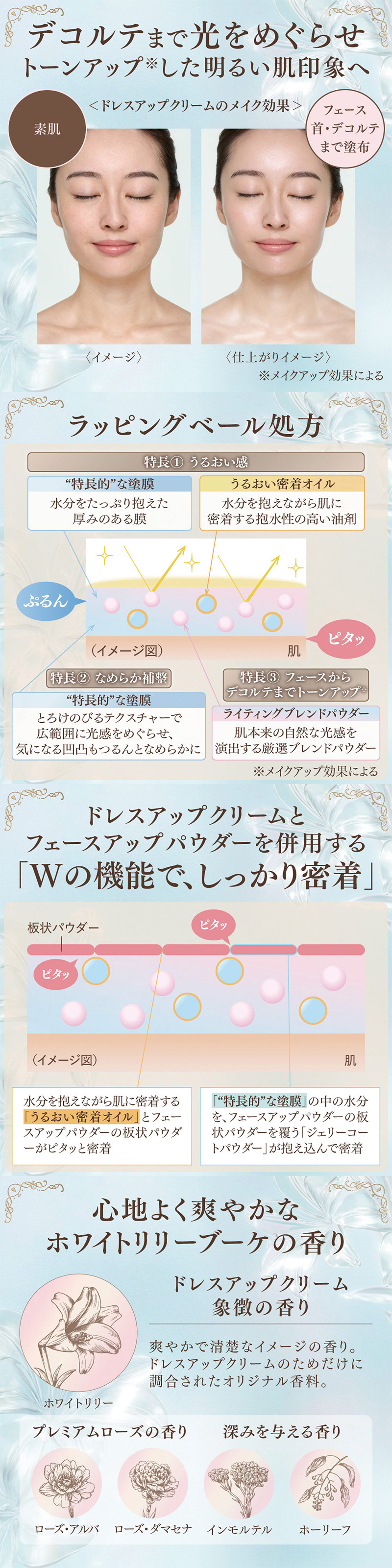 ミラノコレクション 「予約」「数量限定」「正規品」 2027 ドレス