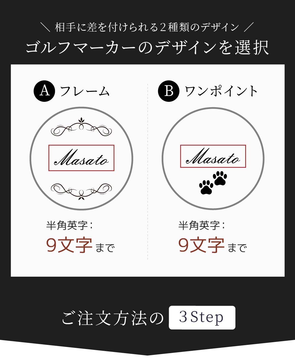 名入れ ネームタグ＆ゴルフマーカーセット